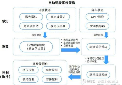 賦能未來(lái) 人工智能在產(chǎn)業(yè)中的應(yīng)用、生成智能與軟件開(kāi)發(fā)實(shí)踐