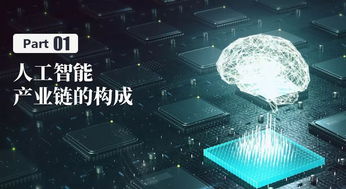 人工智能產(chǎn)業(yè)的應(yīng)用場(chǎng)景與發(fā)展模式分析 以應(yīng)用軟件開(kāi)發(fā)為視角